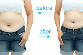 Body Weight Set Point Theory