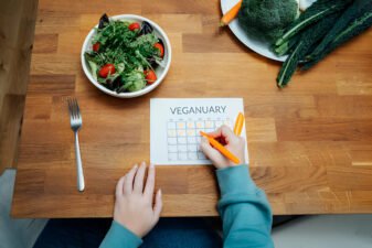 Vegetarian Eating Plan